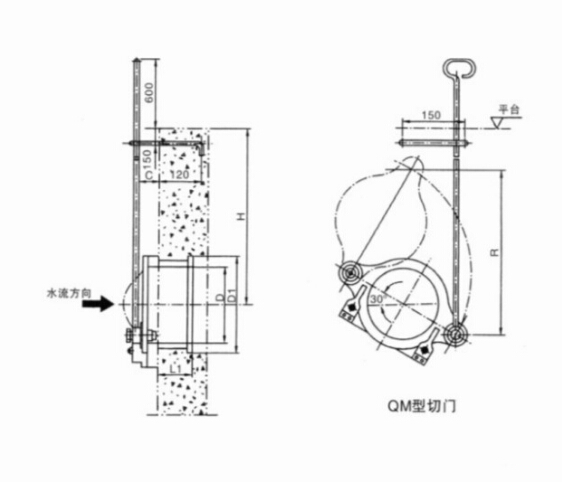 切門(mén)安裝小樣圖